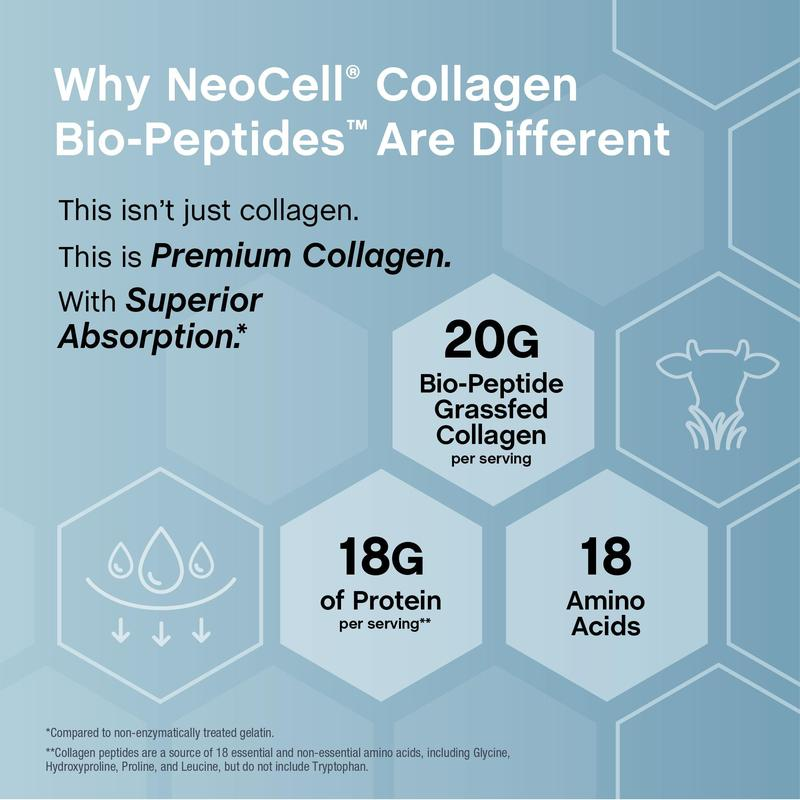 Collagen Bio-Peptides 20G