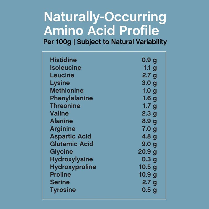 Collagen Bio-Peptides 20G